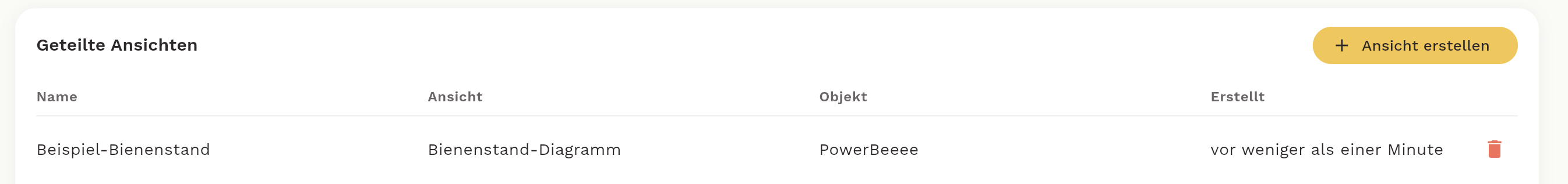 Liste der geteilten Ansichten im Portal mit Papierkorb-Symbol zum Löschen